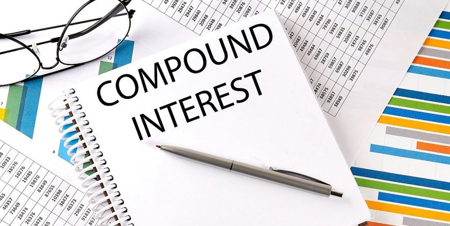 compounding in beleggen