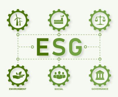 ESG beleggen