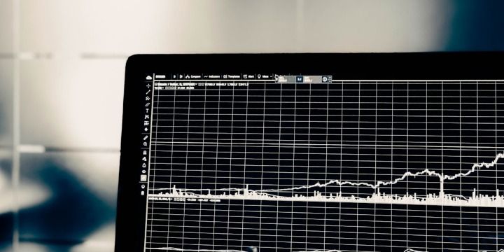 MACD indicator