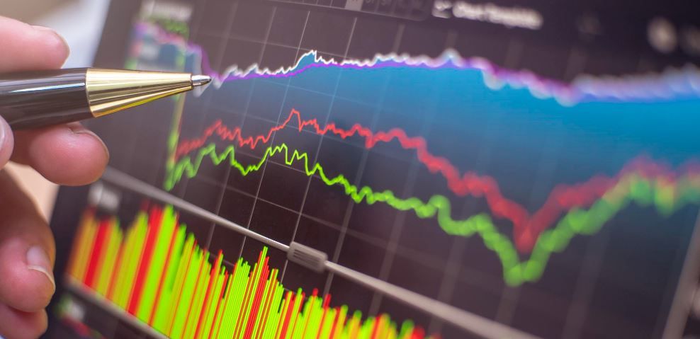 technische analyse beurs
