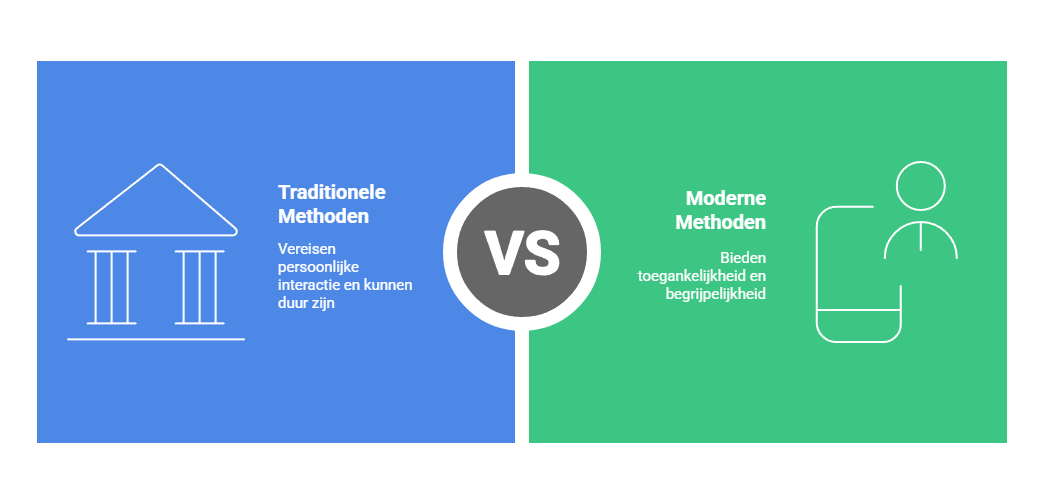Financiële educatie wordt toegankelijker voor iedereen