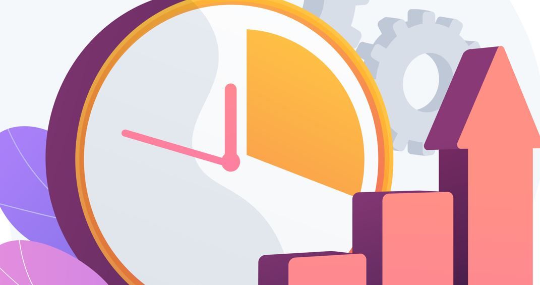 markttoppen en bodems timing