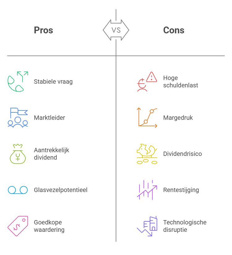 proximus pros en cons