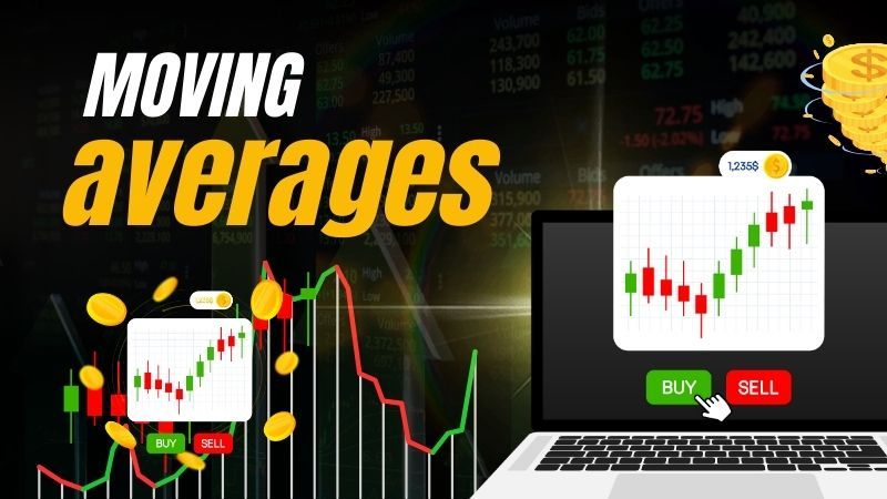 Wat zijn simple moving averages (SMA)?
