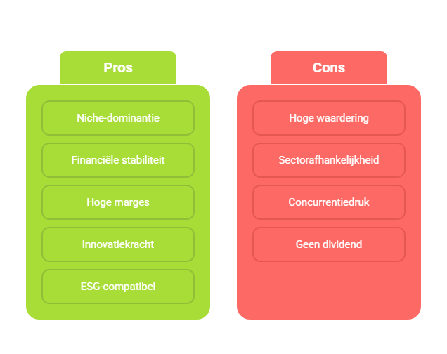 veeva systems pros en cons